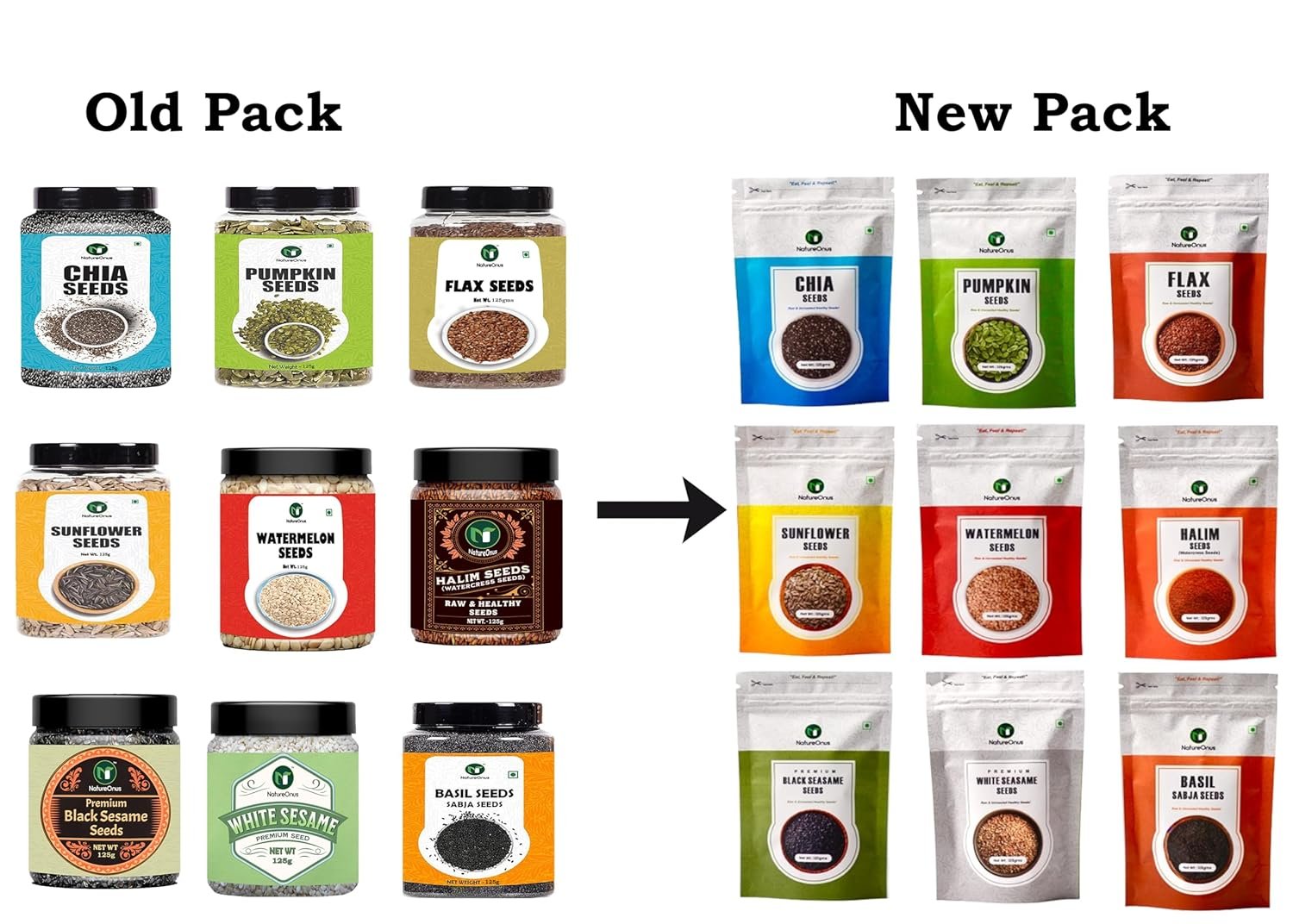 natureonus all raw seeds combo pack of 9 1125g | chia, pumpkin, sunflower, flax, watermelon, halim, white sesame, black sesame & basil seeds 125g each | seeds mix superfoods for eating combo pack natureonus all raw seeds combo pack of 9 1125g | chia, pumpkin, sunflower, flax, watermelon, halim, white sesame, black sesame & basil seeds 125g each | seeds mix superfoods for eating combo pack