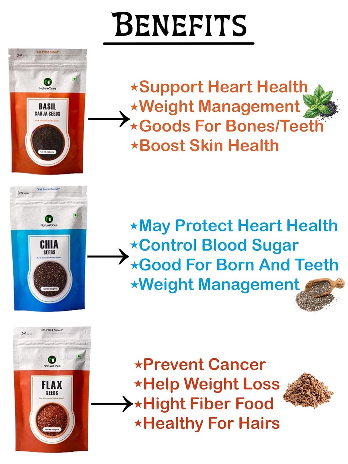 natureonus all raw seeds combo pack of 9 1125g | chia, pumpkin, sunflower, flax, watermelon, halim, white sesame, black sesame & basil seeds 125g each | seeds mix superfoods for eating combo pack natureonus all raw seeds combo pack of 9 1125g | chia, pumpkin, sunflower, flax, watermelon, halim, white sesame, black sesame & basil seeds 125g each | seeds mix superfoods for eating combo pack