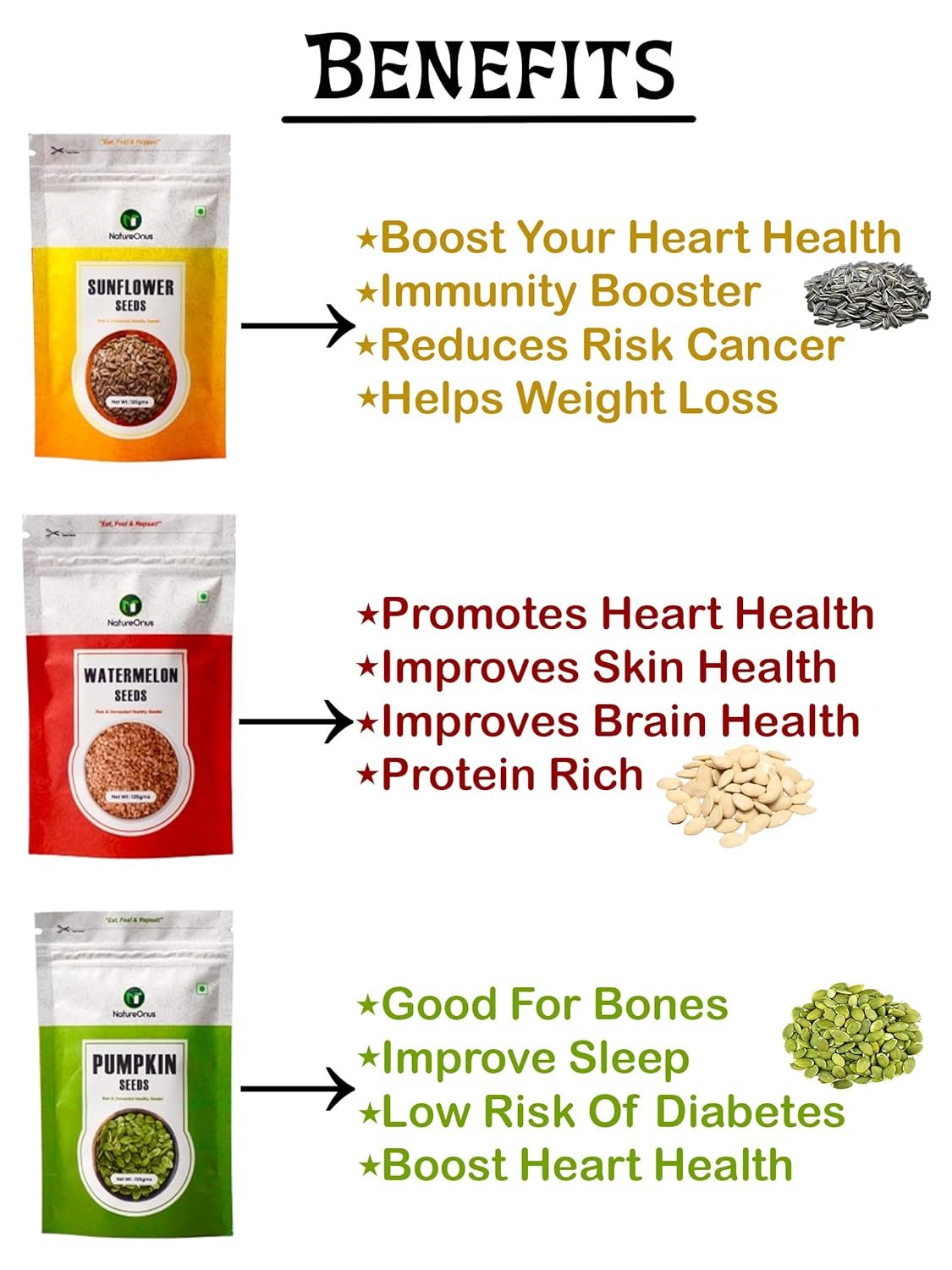 natureonus all raw seeds combo pack of 6 750g | chia, pumpkin, sunflower, flax, watermelon & basil seeds 125g each | seeds mix superfoods for eating rich in antioxidants vitamins & minerals natureonus all raw seeds combo pack of 6 750g | chia, pumpkin, sunflower, flax, watermelon & basil seeds 125g each | seeds mix superfoods for eating rich in antioxidants vitamins & minerals