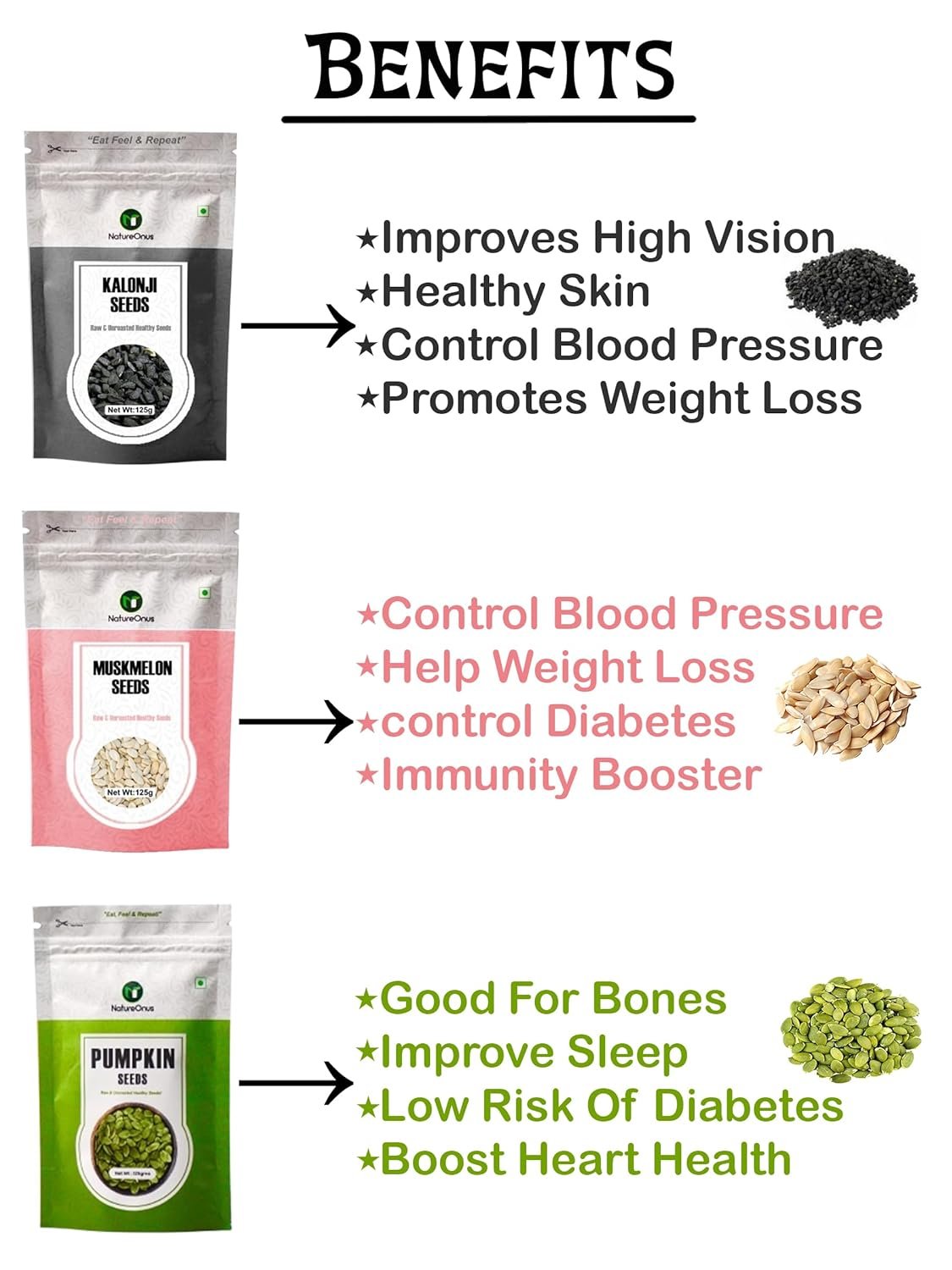 natureonus pack of 12 raw seeds for eating| chia, pumpkin, sunflower, flax, watermelon, halim, cucumber, muskmelon, kalonji, white sesame, black sesame & basil seeds |mix superfoods for eating combo pack of 12 125g each natureonus pack of 12 raw seeds for eating| chia, pumpkin, sunflower, flax, watermelon, halim, cucumber, muskmelon, kalonji, white sesame, black sesame & basil seeds |mix superfoods for eating combo pack of 12 125g each