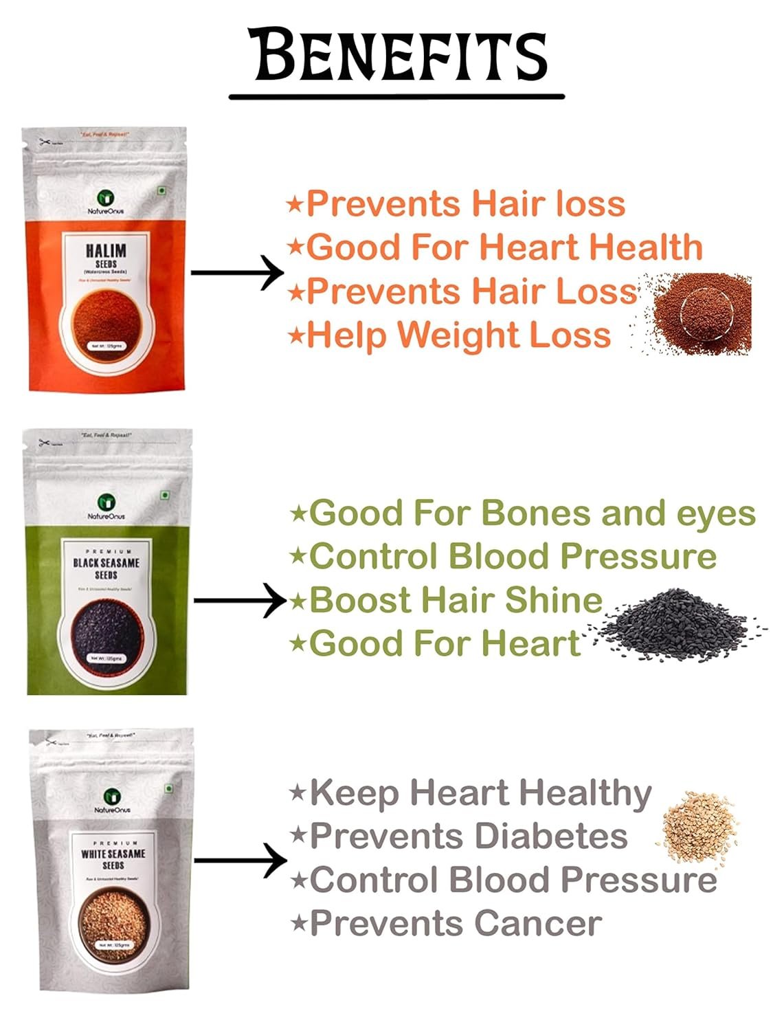 natureonus all raw seeds combo pack of 9 1125g | chia, pumpkin, sunflower, flax, watermelon, halim, white sesame, black sesame & basil seeds 125g each | seeds mix superfoods for eating combo pack natureonus all raw seeds combo pack of 9 1125g | chia, pumpkin, sunflower, flax, watermelon, halim, white sesame, black sesame & basil seeds 125g each | seeds mix superfoods for eating combo pack