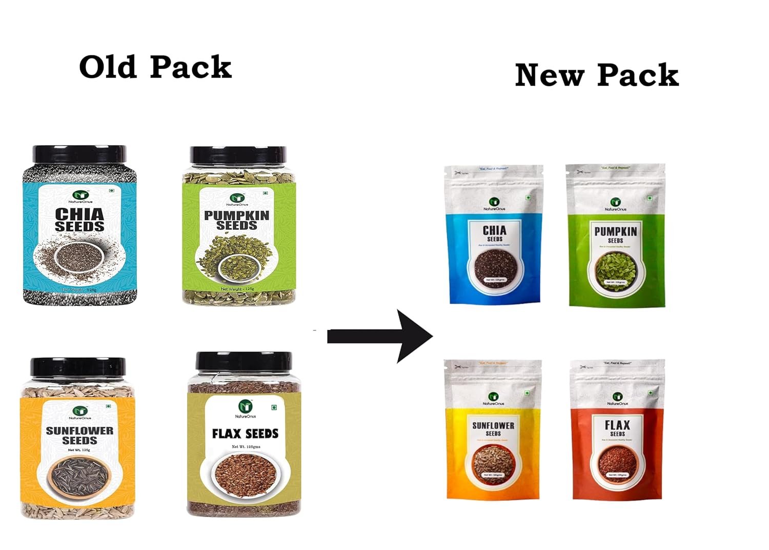 natureonus all raw seeds combo pack of 4 | chia seeds, pumpkin seeds, sunflower seeds, flax seeds 125g each | seeds mix superfoods for eating rich in antioxidants vitamins & minerals natureonus all raw seeds combo pack of 4 | chia seeds, pumpkin seeds, sunflower seeds, flax seeds 125g each | seeds mix superfoods for eating rich in antioxidants vitamins & minerals
