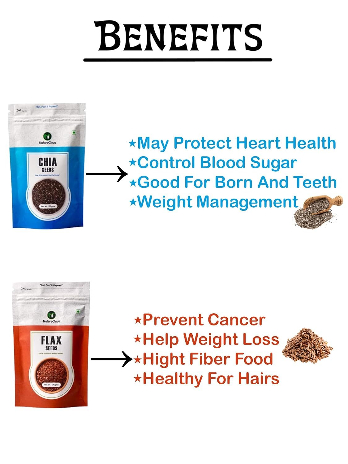 natureonus all raw seeds combo pack of 4 | chia seeds, pumpkin seeds, sunflower seeds, flax seeds 125g each | seeds mix superfoods for eating rich in antioxidants vitamins & minerals natureonus all raw seeds combo pack of 4 | chia seeds, pumpkin seeds, sunflower seeds, flax seeds 125g each | seeds mix superfoods for eating rich in antioxidants vitamins & minerals