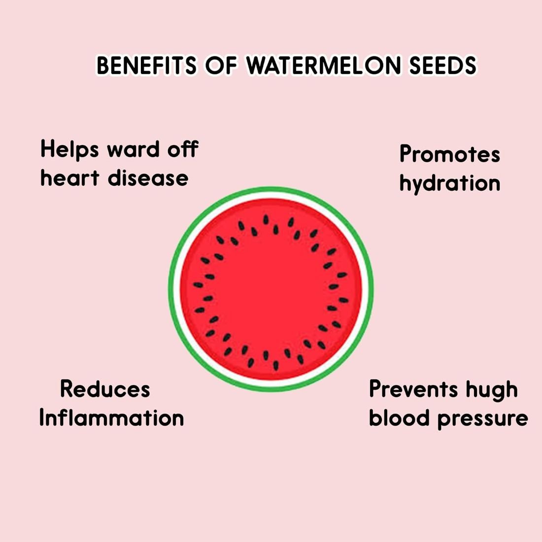 natureonus raw seeds for eating, 1kg pack (watermelon seeds) natureonus raw seeds for eating, 1kg pack (watermelon seeds)