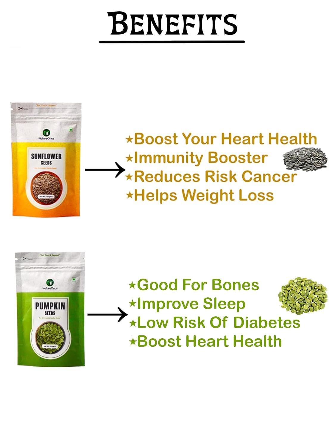 natureonus all raw seeds combo pack of 4 | chia seeds, pumpkin seeds, sunflower seeds, flax seeds 125g each | seeds mix superfoods for eating rich in antioxidants vitamins & minerals natureonus all raw seeds combo pack of 4 | chia seeds, pumpkin seeds, sunflower seeds, flax seeds 125g each | seeds mix superfoods for eating rich in antioxidants vitamins & minerals