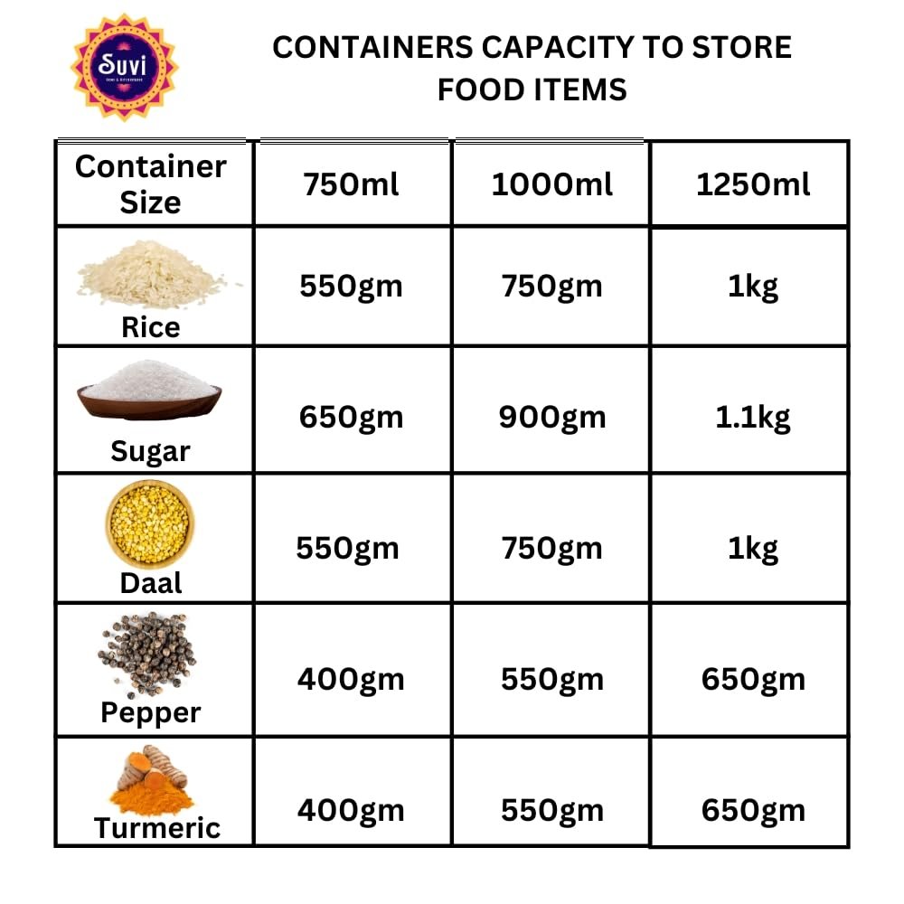 suvi 250gms stainless steel small containers for kitchen with see through lid | kitchen containers set | silver (450ml 6pcs) food grains capacity 250gms approx suvi 250gms stainless steel small containers for kitchen with see through lid | kitchen containers set | silver (450ml 6pcs) food grains capacity 250gms approx